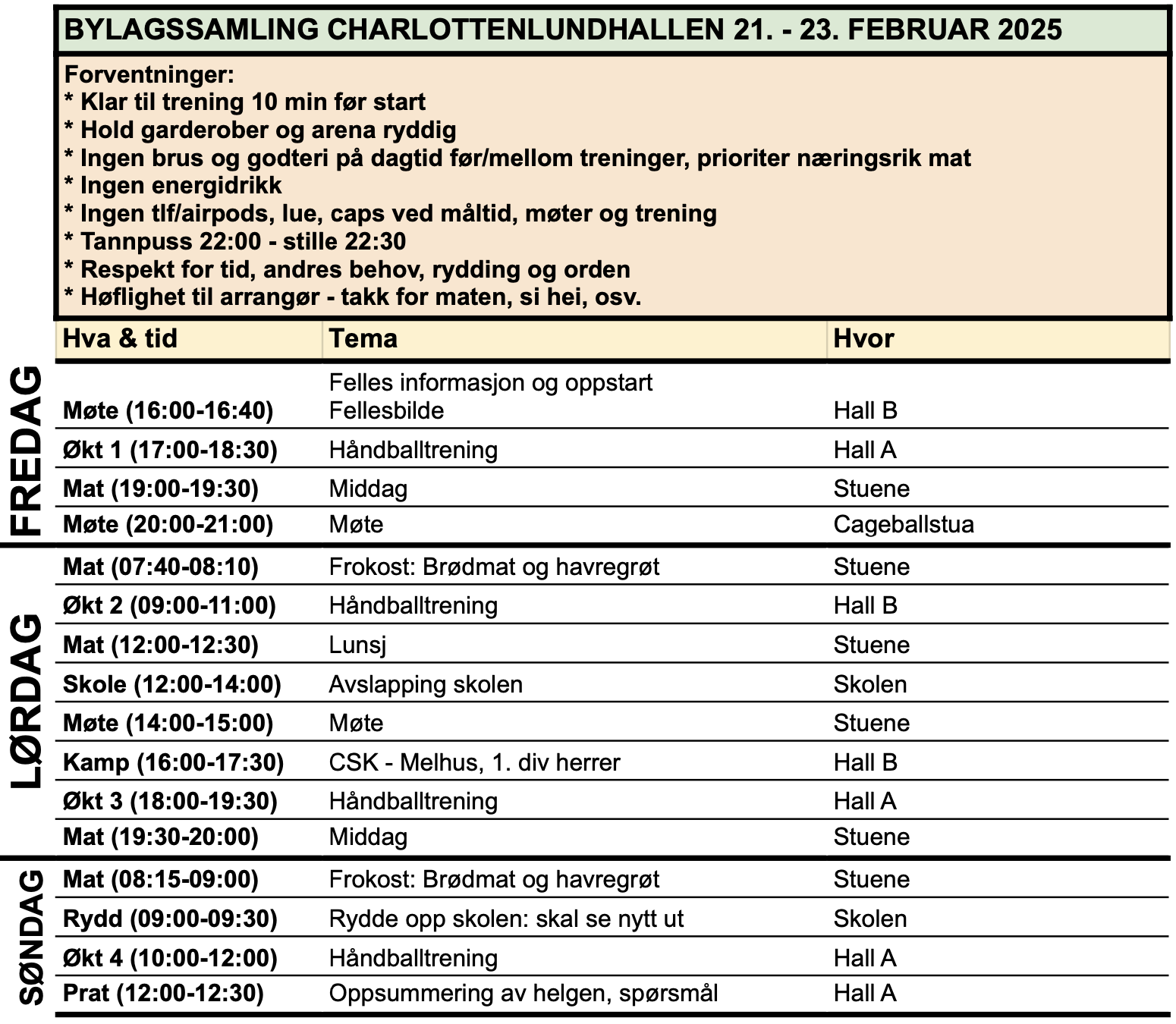 Skjermbilde 2025-02-22 kl. 07.24.41.png