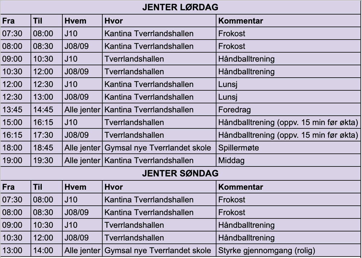 Tidsplan jenter, Bodø.png