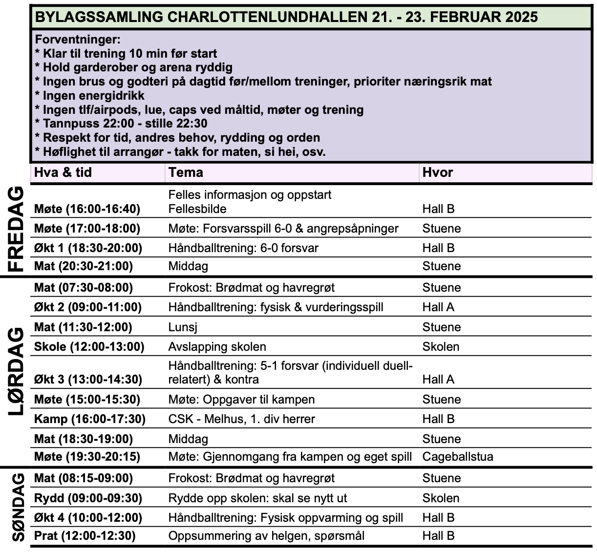 Skjermbilde 2025-02-21 kl. 15.20.54.png