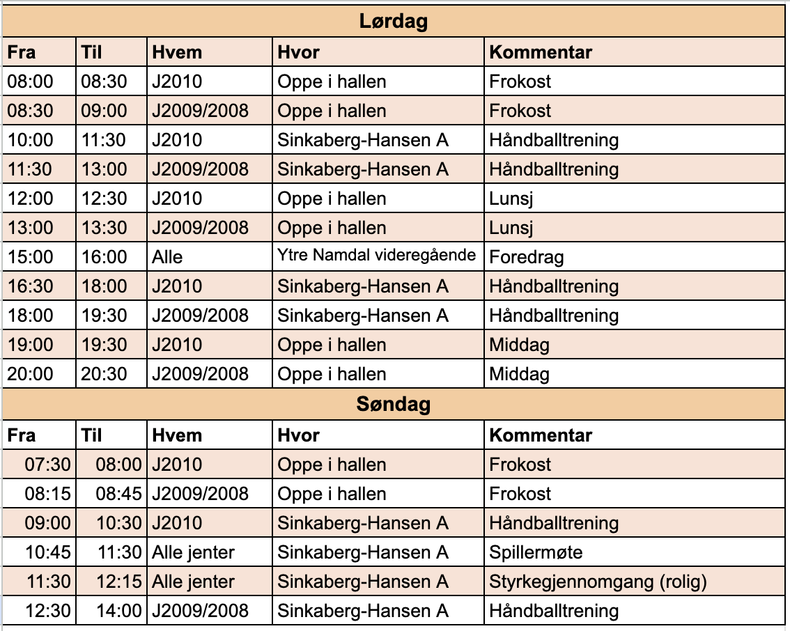 Skjermbilde 2024-11-02 kl. 10.10.01.png