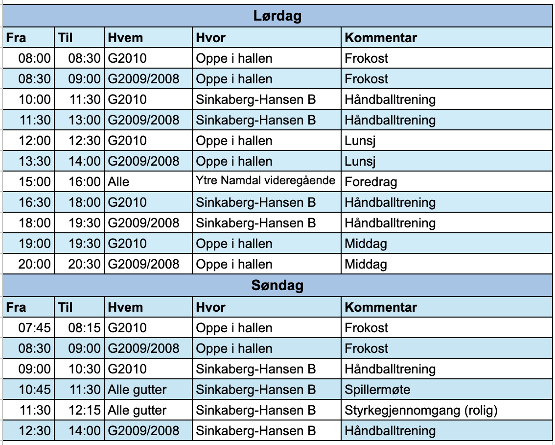 Skjermbilde 2024-11-02 kl. 10.10.16.png