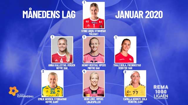 20200211_Månedens-lag-REMA-1000_ligaen-Kvinner_640x360web.jpg