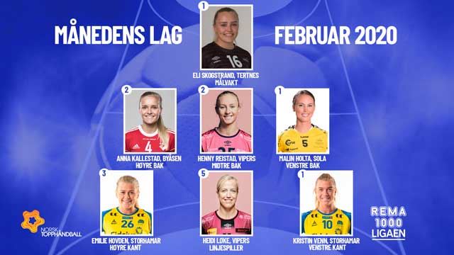 20200310_Månedens-lag-REMA-1000-ligaen-februar-Kvinner_640x360web.jpg