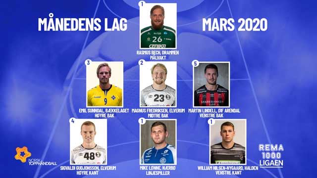 20200331_Månedens-lag-REMA-1000_ligaen-Menn_640x360web.jpg