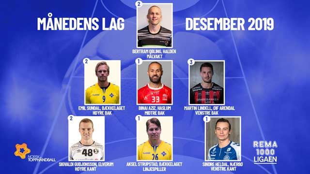 Månedens-lag-Menn-desember-2019-REMA-1000-ligaen_640x360web.jpg